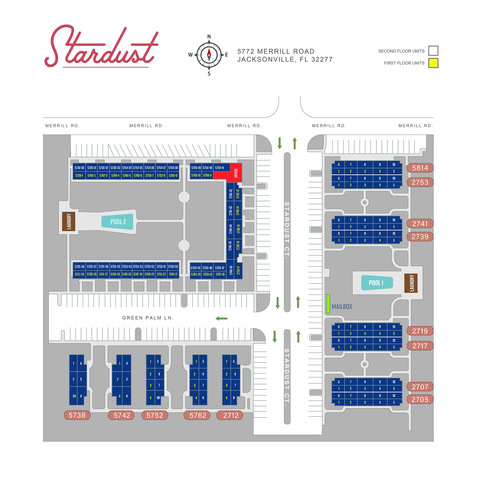 Community site map — Stardust